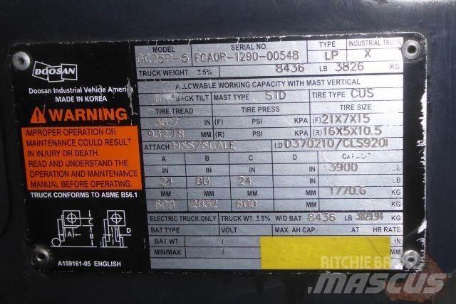 Doosan GC25P-5 Další