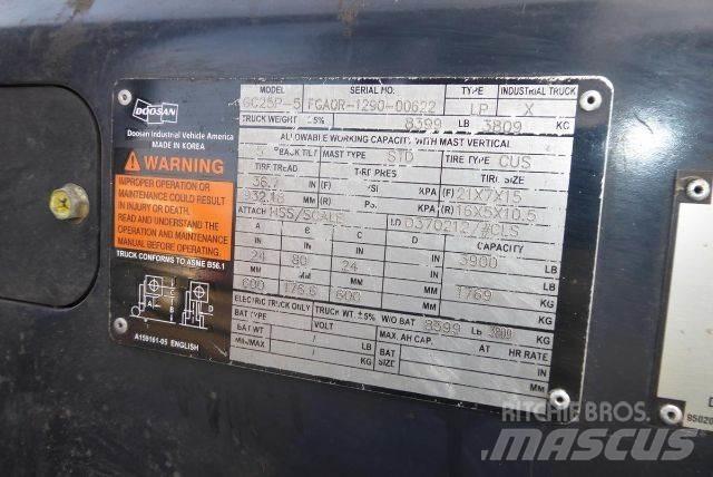 Doosan GC25P-5 Další