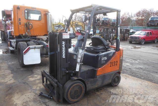 Doosan GC25P-5 Další