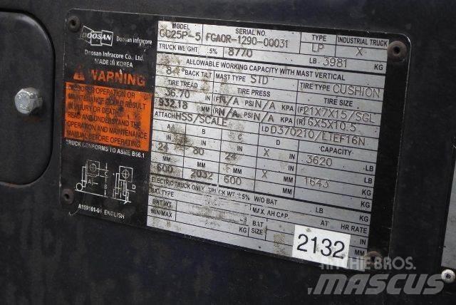 Doosan GC25P-5 Další