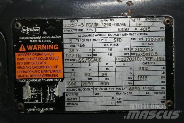 Doosan GC25P-5 Další
