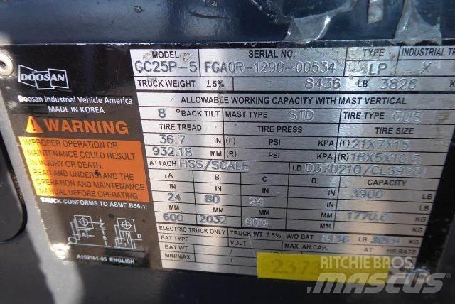 Doosan GC25P-5 Další