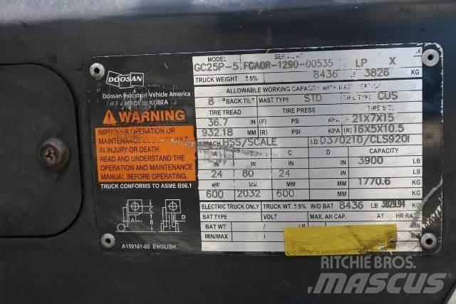 Doosan GC25P-5 Další