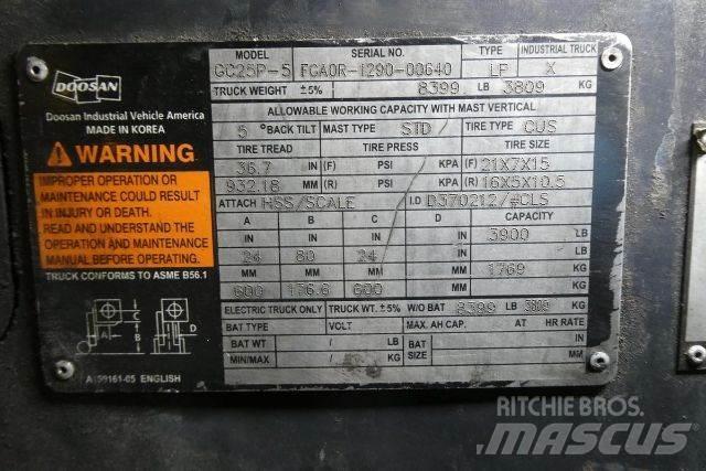 Doosan GC25P-5 Další