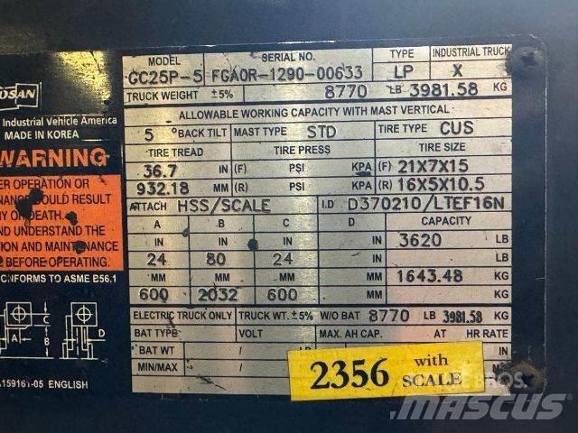 Doosan GC25P-5 Další