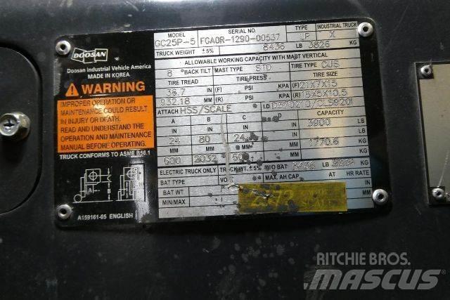Doosan GC25P-5 Další