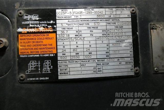 Doosan GC25P-5 Další