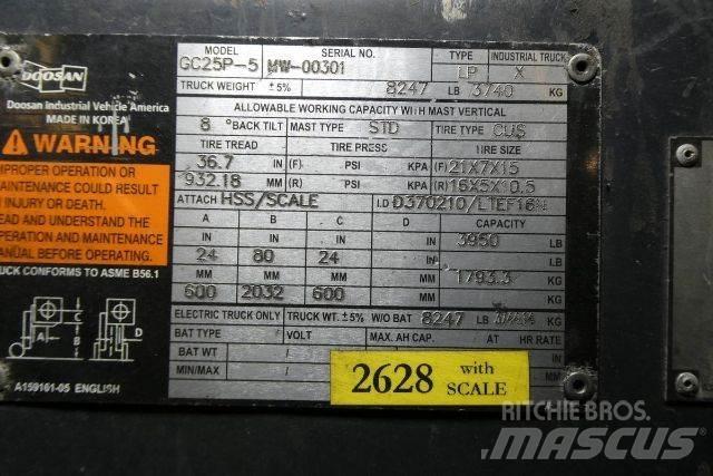 Doosan GC25P-5 Další