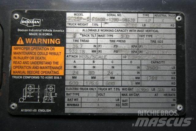 Doosan GC25P-5 Další