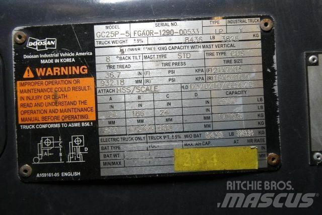 Doosan GC25P-5 Další