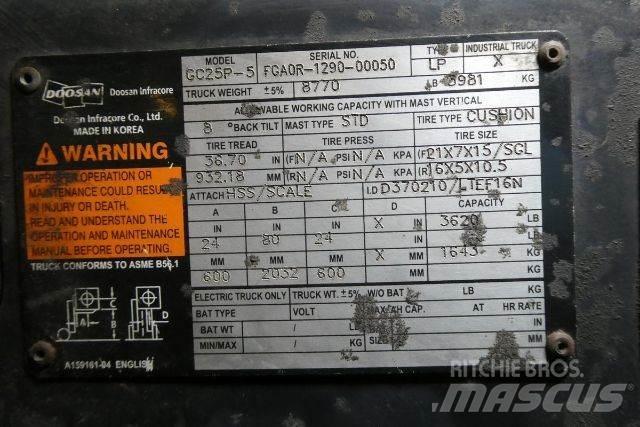 Doosan GC25P-5 Další
