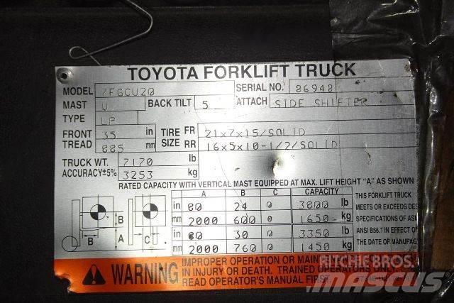 Toyota 7FGCU20 Další
