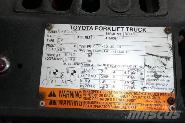 Toyota 7FGCU25 Další