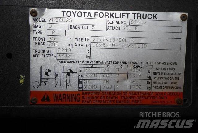 Toyota 7FGCU25 Další