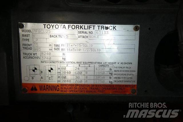 Toyota 7FGCU25 Další