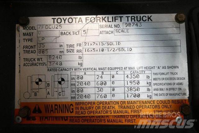 Toyota 7FGCU25 Další