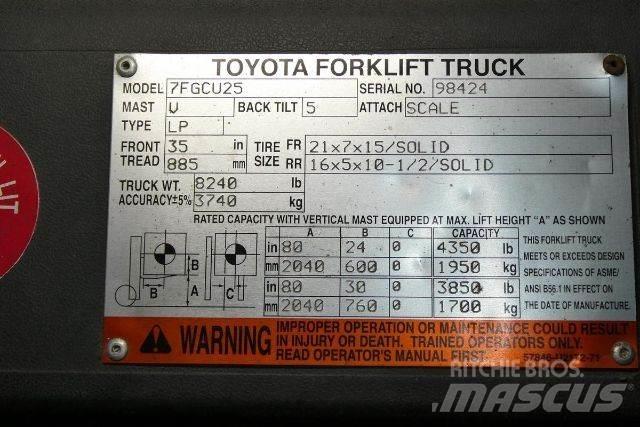 Toyota 7FGCU25 Další