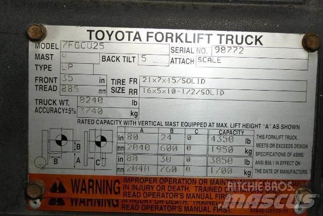 Toyota 7FGCU25 Další