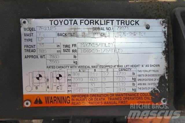 Toyota 7FGCU25 Další