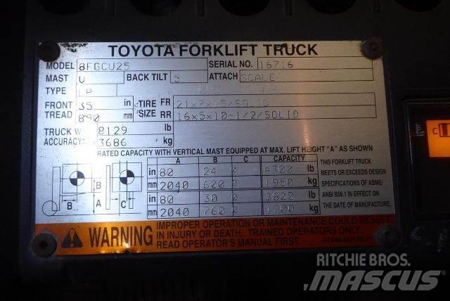 Toyota 8FGCU25 Další