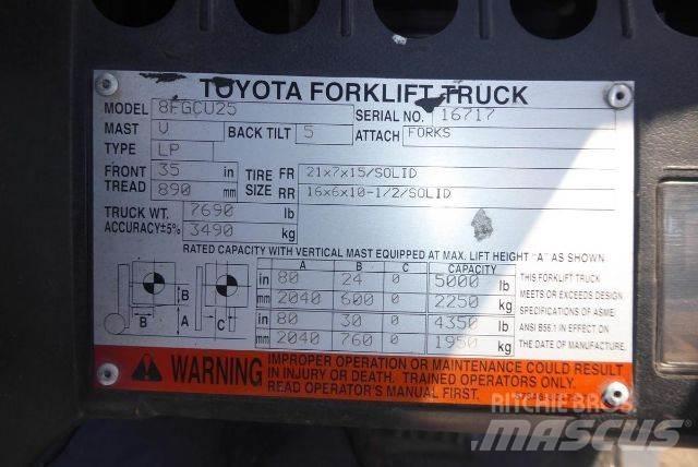 Toyota 8FGCU25 Další