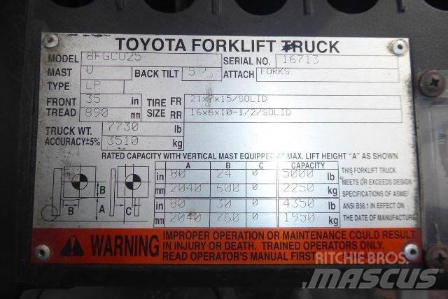 Toyota 8FGCU25 Další