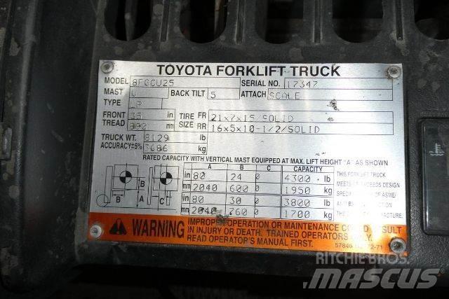 Toyota 8FGCU25 Další