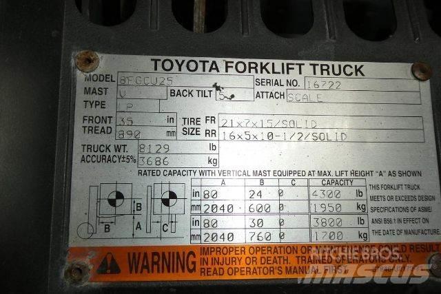 Toyota 8FGCU25 Další