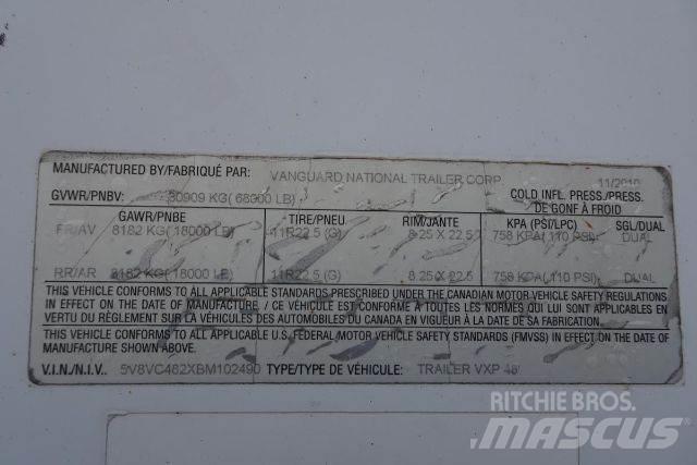 Vanguard VXP Skříňové přívěsy