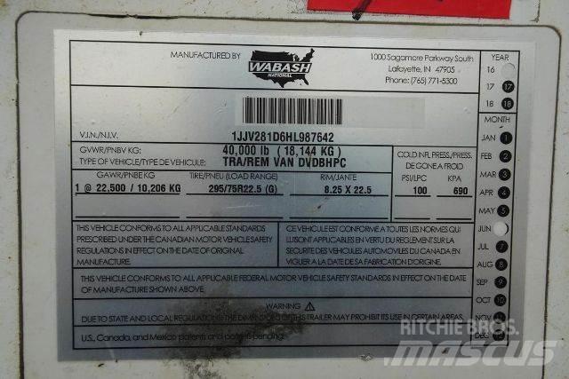 Wabash DVDBHPC Skříňové přívěsy