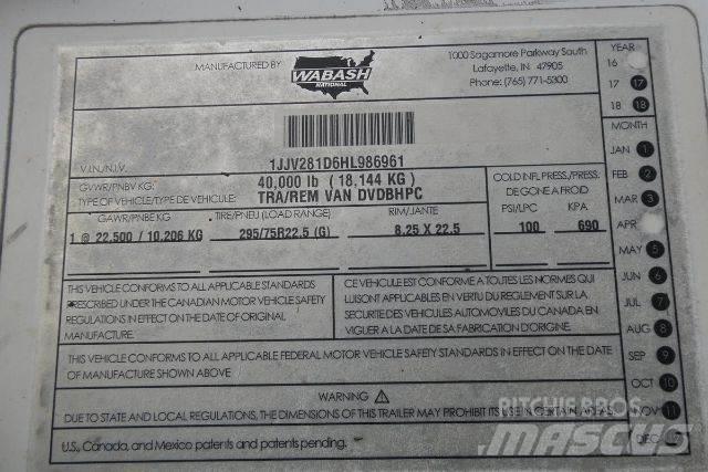 Wabash DVDBHPC Skříňové přívěsy