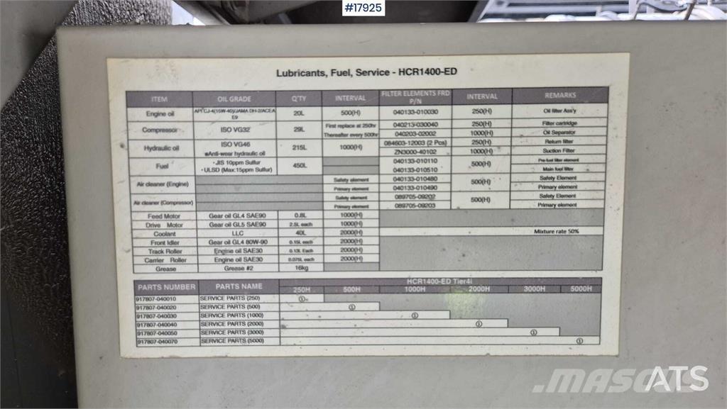 Furukawa HCR1450-ED Povrchové vrtací stroje