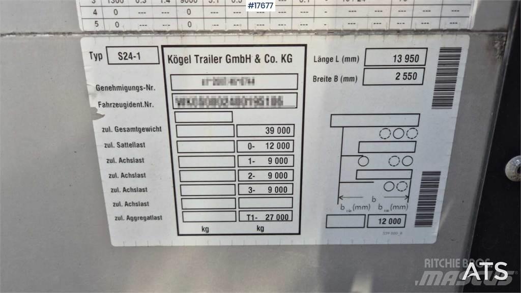 Kögel S-24 Plachtové návěsy