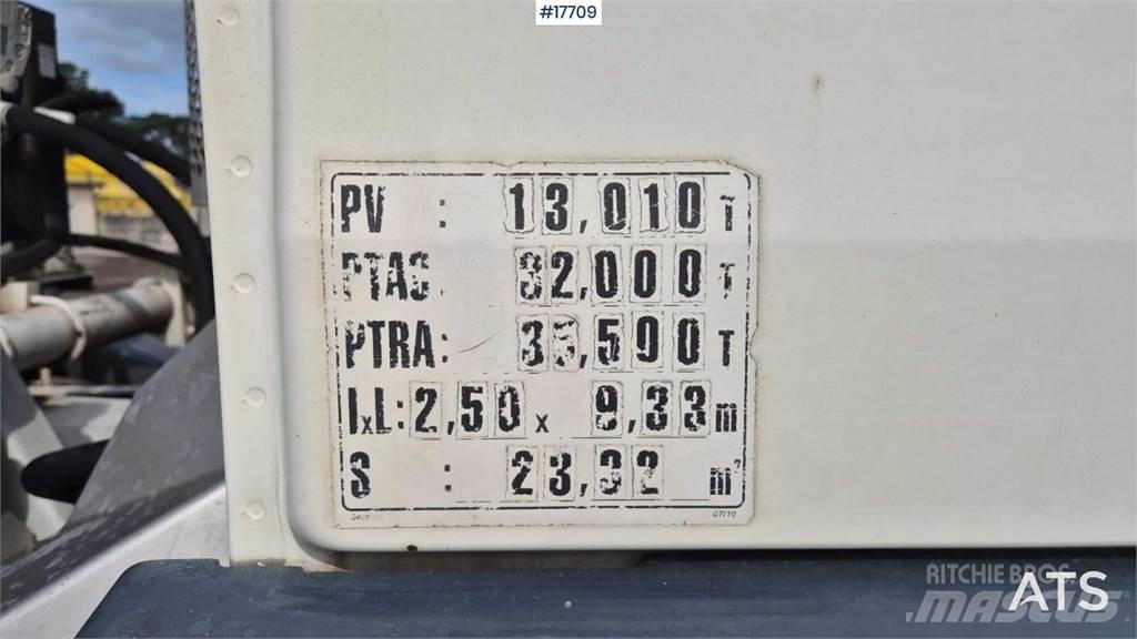 MAN TGS 32.360 Stavební míchačky
