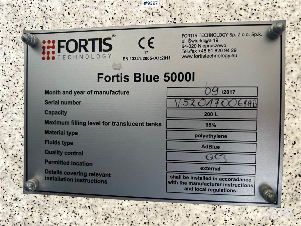  Adblue Tankpump Doprava – ostatní