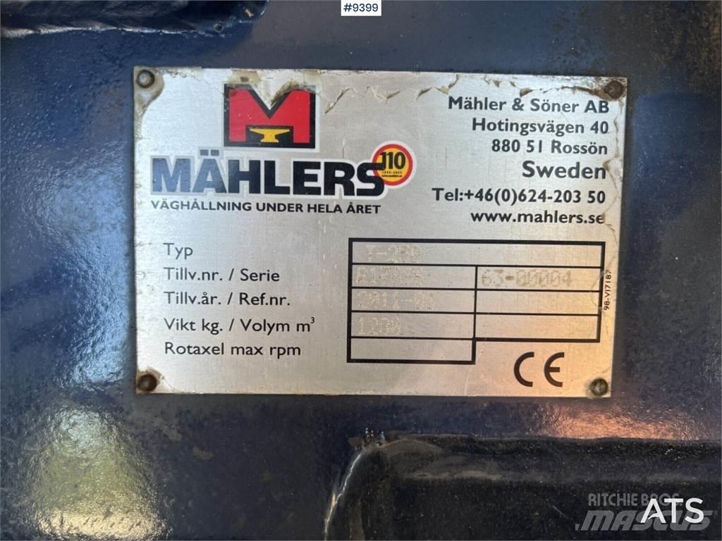  Mãhlers T-250 Doplňky