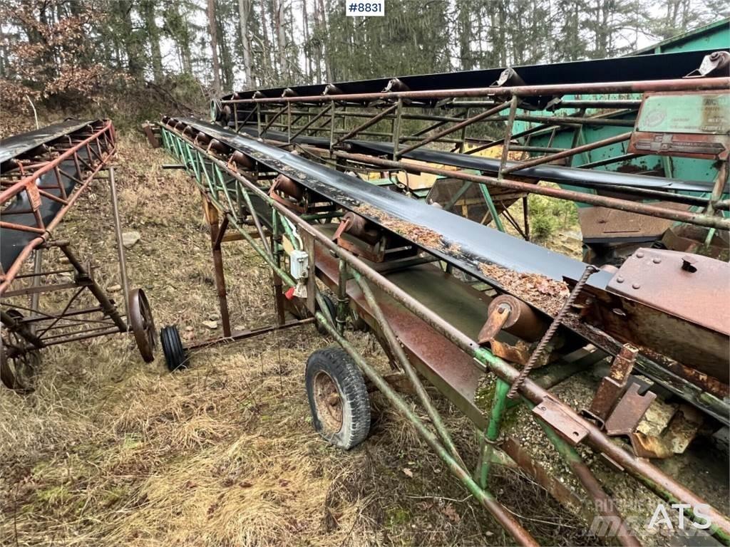  Transportband R50T3B Ostatní komponenty