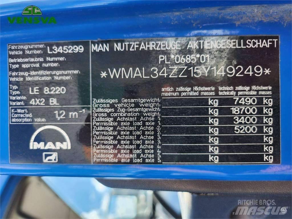 MAN LE 8.220 Valníky/Sklápěcí bočnice