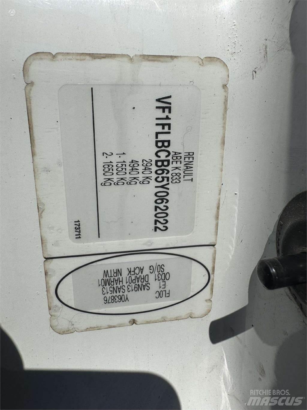 Renault  Osobní vozy
