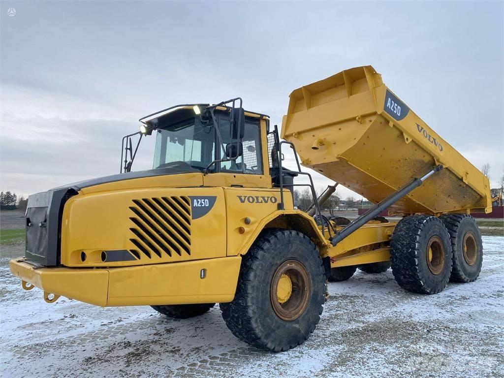 Volvo A25D Kloubové dempry