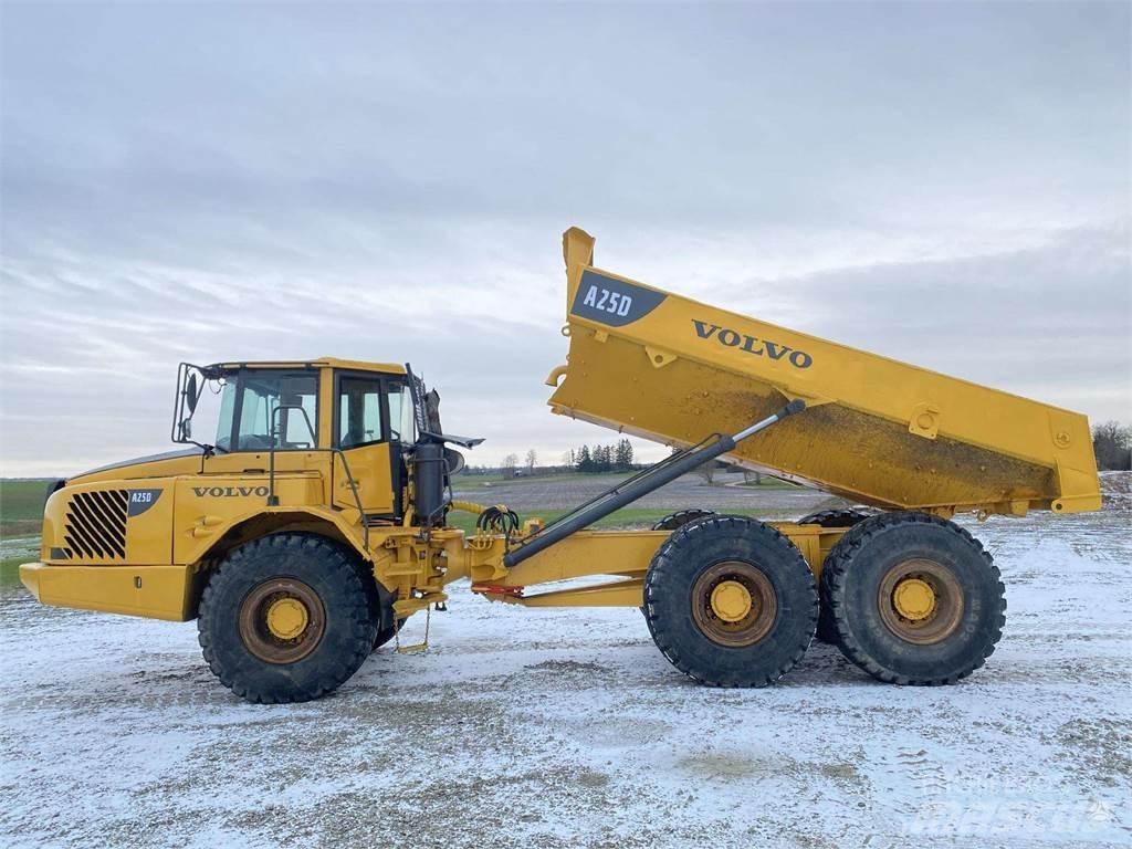 Volvo A25D Kloubové dempry