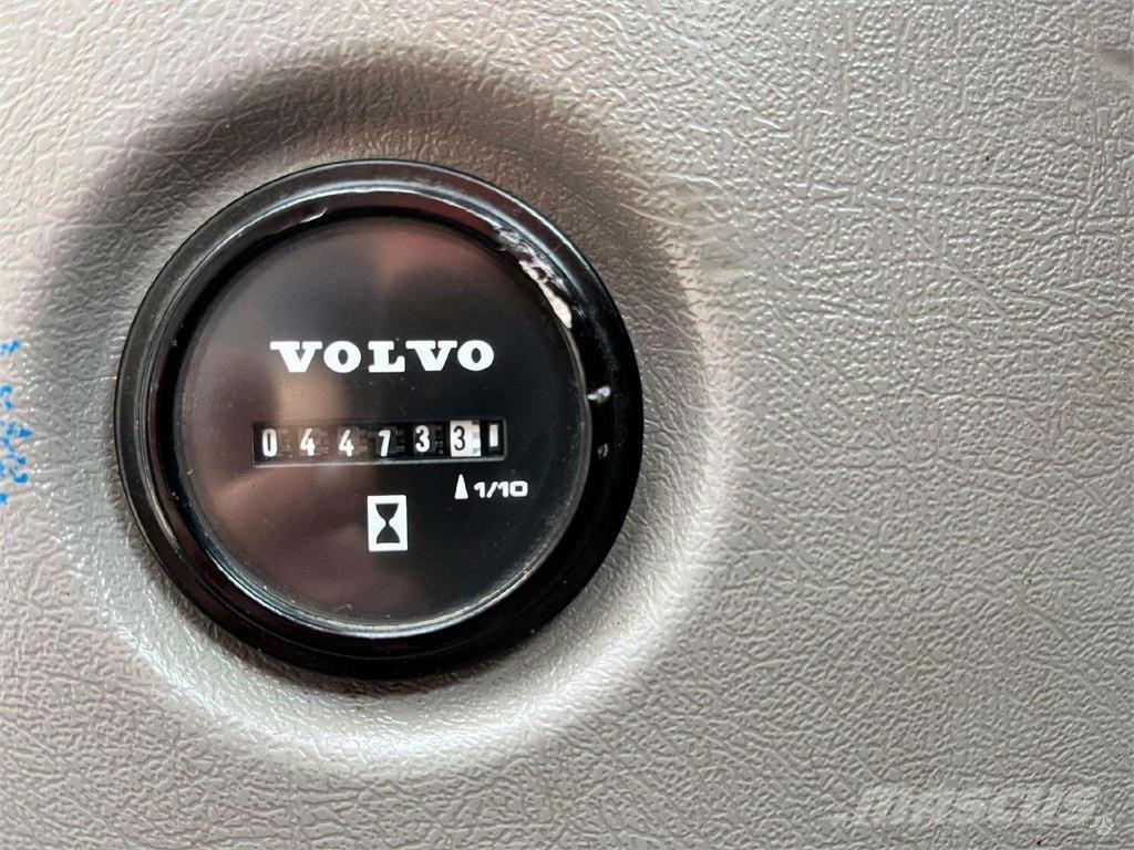 Volvo ECR88D Pásová rýpadla