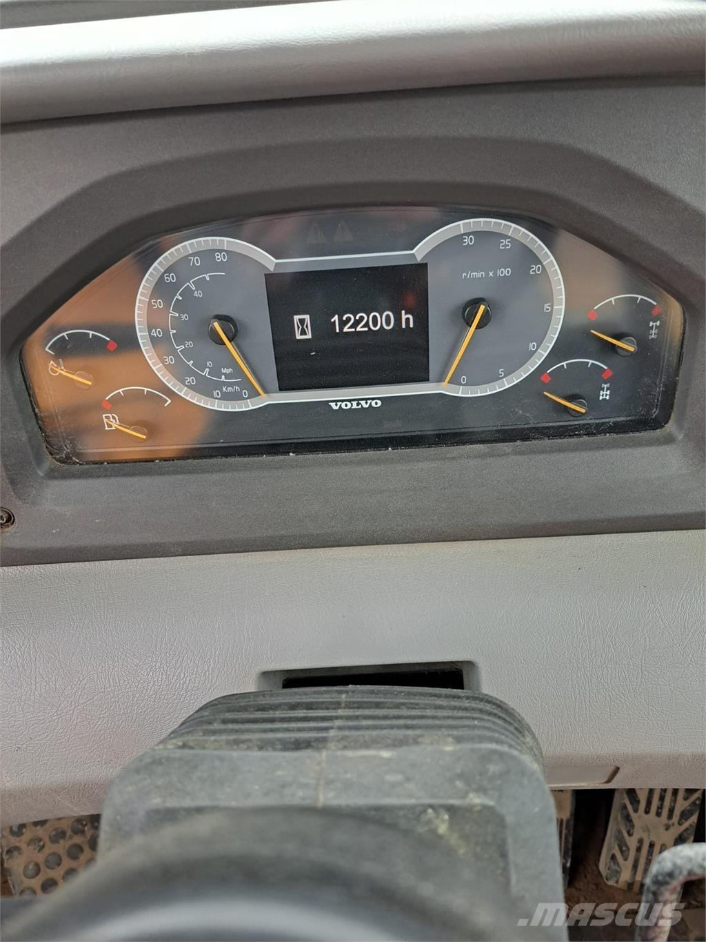Volvo A40F Kloubové dempry