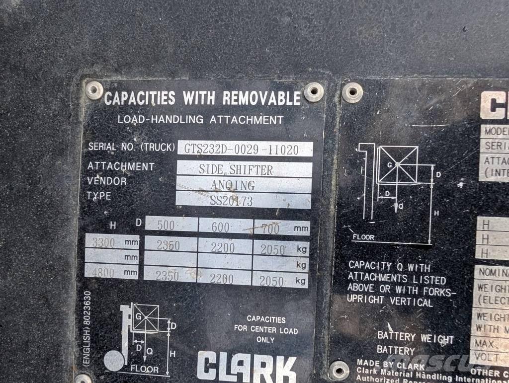 Clark GTS 25 D Dieselové vozíky