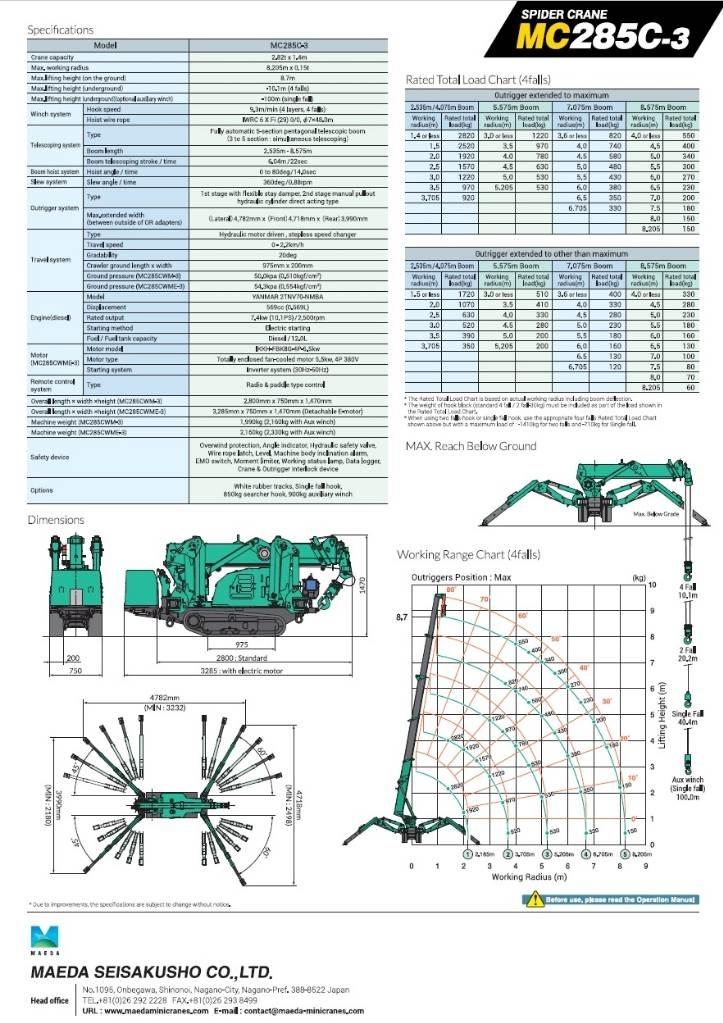 Maeda MC 285 CWME-3 Minijeřáby
