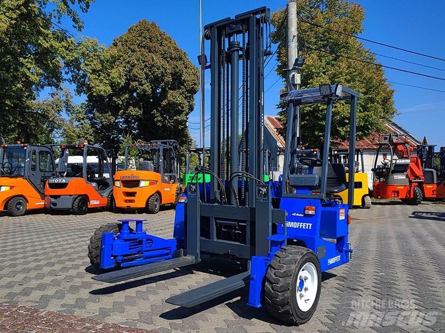 Moffett M3 20.4 Další