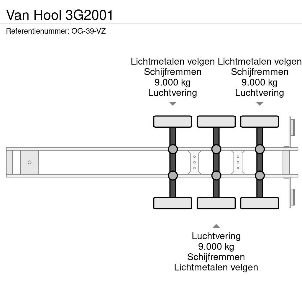 Van Hool 3G2001 Cisternové návěsy