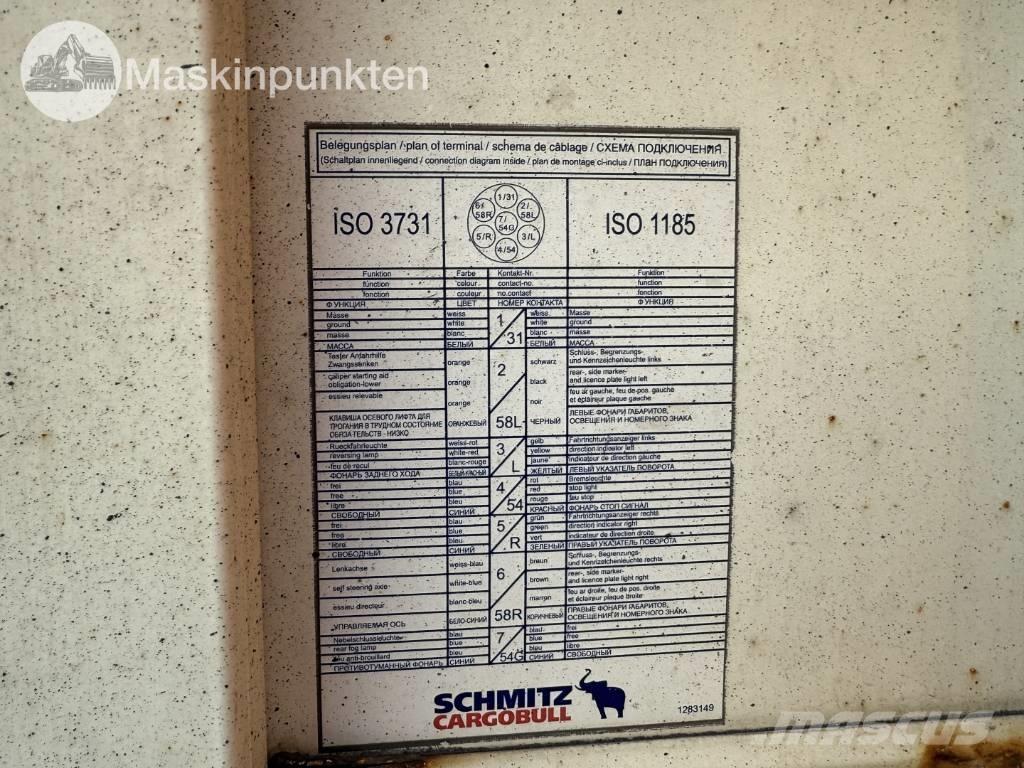 Schmitz Cargobull Chladírenské přívěsy