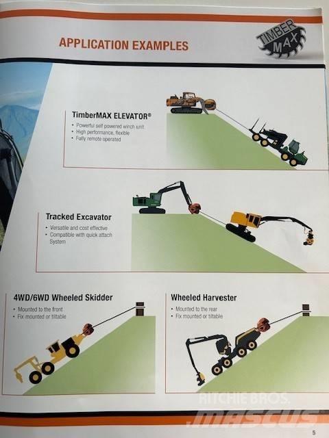  Timbermax T8 Lesnictví – ostatní