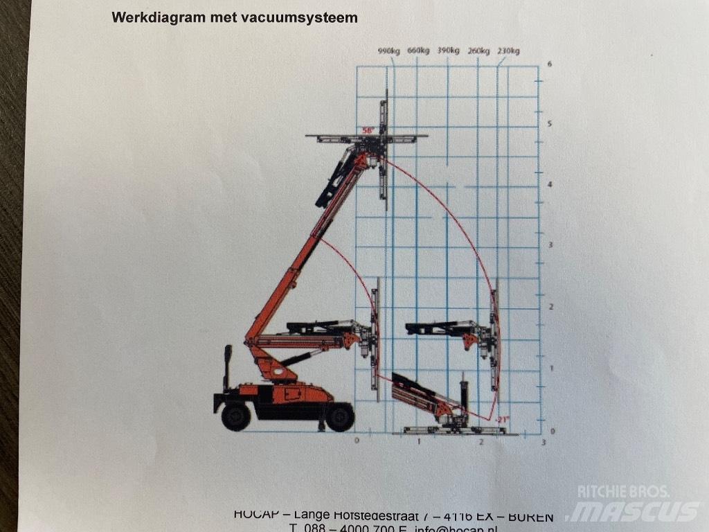 Jekko MPK 10 V Minijeřáby